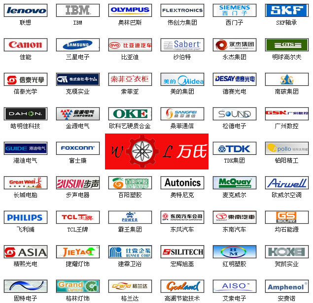 客戶案例 客戶案例